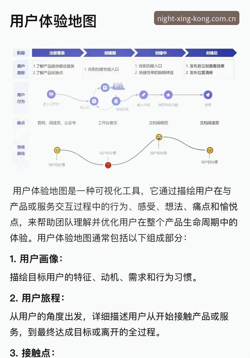 MSX3 安卓版注册使用全解析：一个理性用户的真实体验与避坑指南